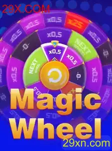 Descubra o fascinante mundo de MagicWheel e sua conexão com 29X.COM